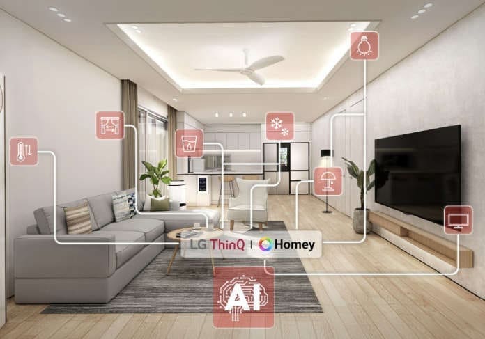 LGE_AI-HOME LGE_AI-HOME