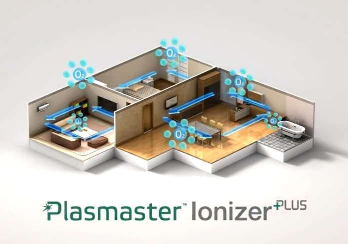 Plasmaster ionizer Plasmaster ionizer